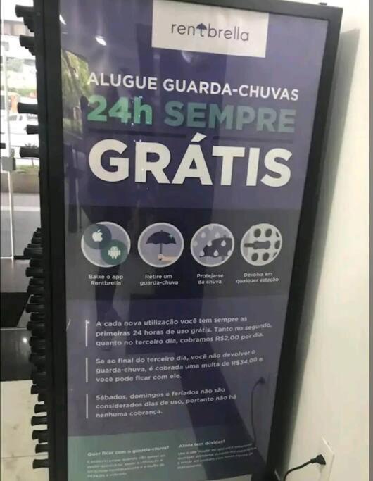 Na Paulista Com Vista O Masp * São Paulo